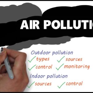 Air pollution – a major global public health issue