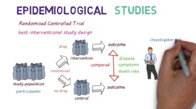 Epidemiological Studies - made easy!