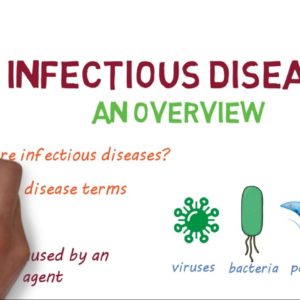 Infectious Diseases - An Introduction