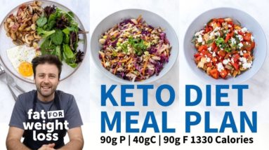 KETO DIET Meal Plan | 1300 Calories | 90g Protein | Weight Loss
