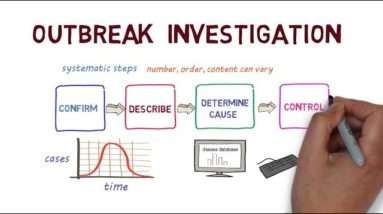 Outbreak Investigation - a step by step approach