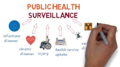 Public Health Surveillance – a brief overview