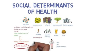 Social Determinants of Health - an introduction